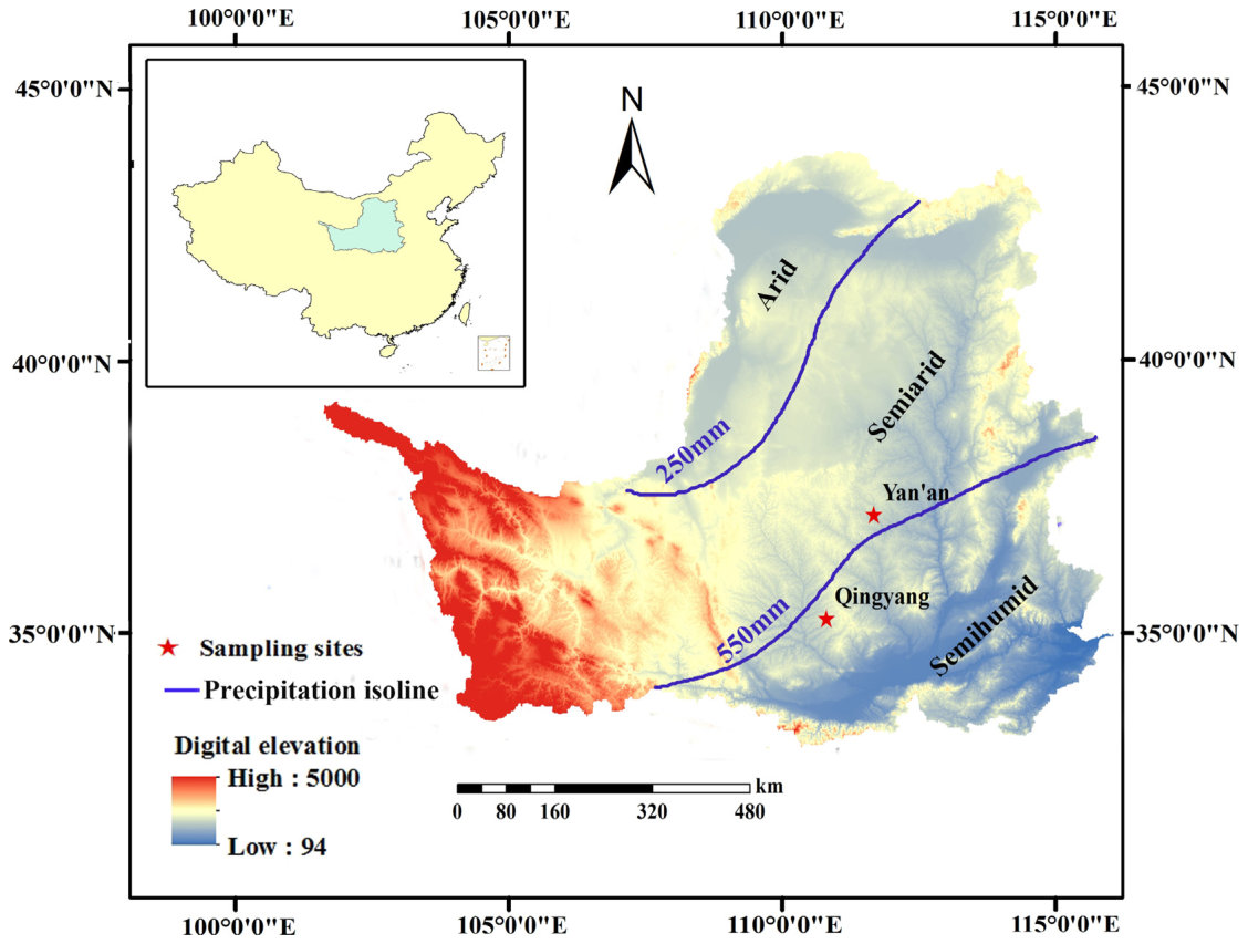 Fig. 1. Locations of the two sampling sites on the Loess Plateau of China.