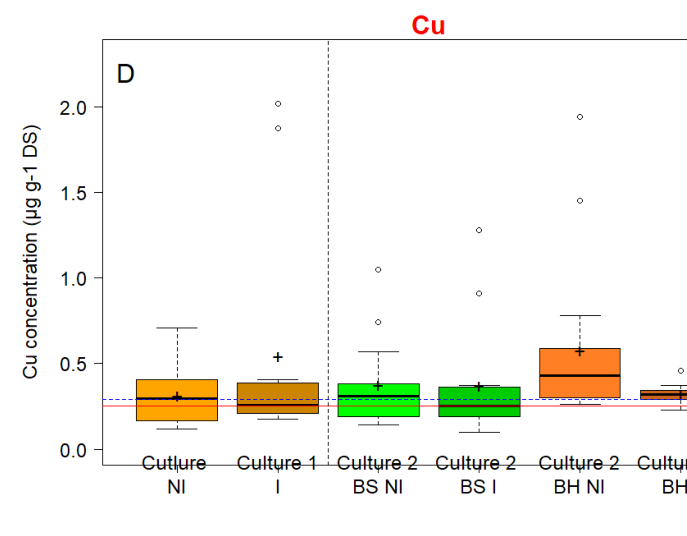 Figure from page 42 of the original article
