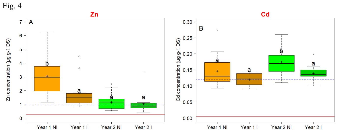 Figure from page 43 of the original article