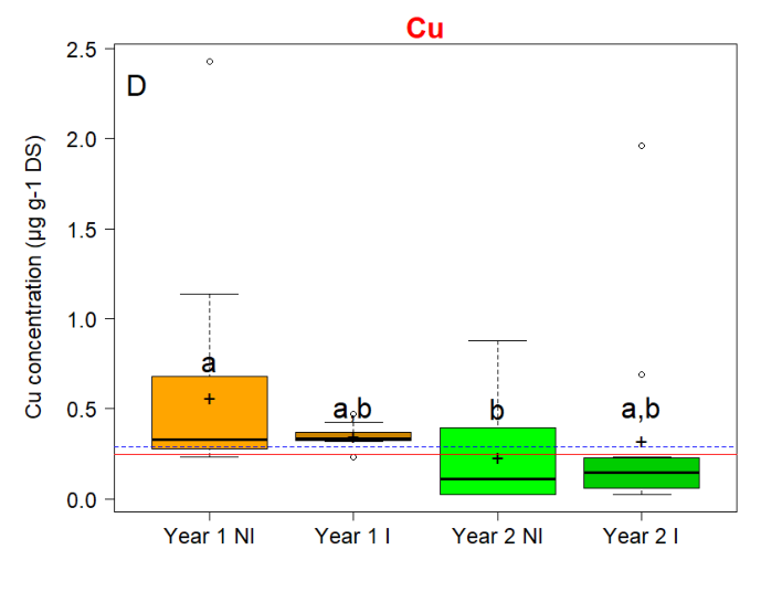 Figure from page 43 of the original article