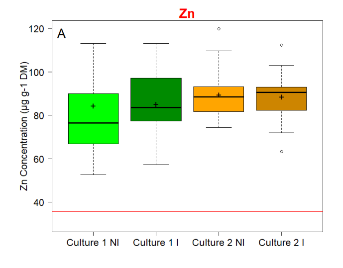 Figure from page 44 of the original article