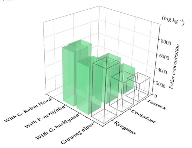 Figure from page 5 of the original article