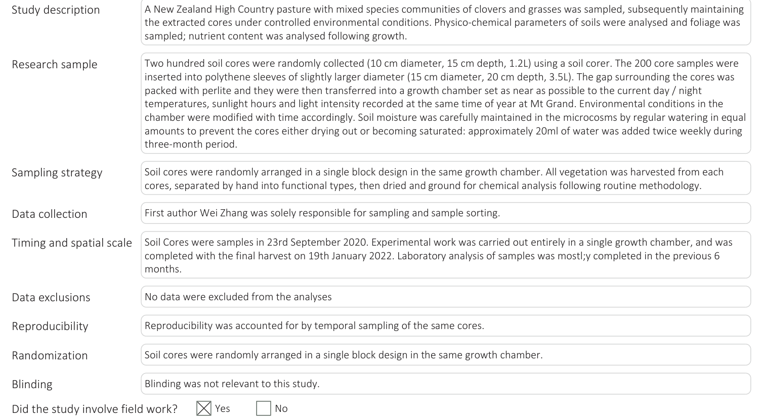 Table from page 9 of the original article