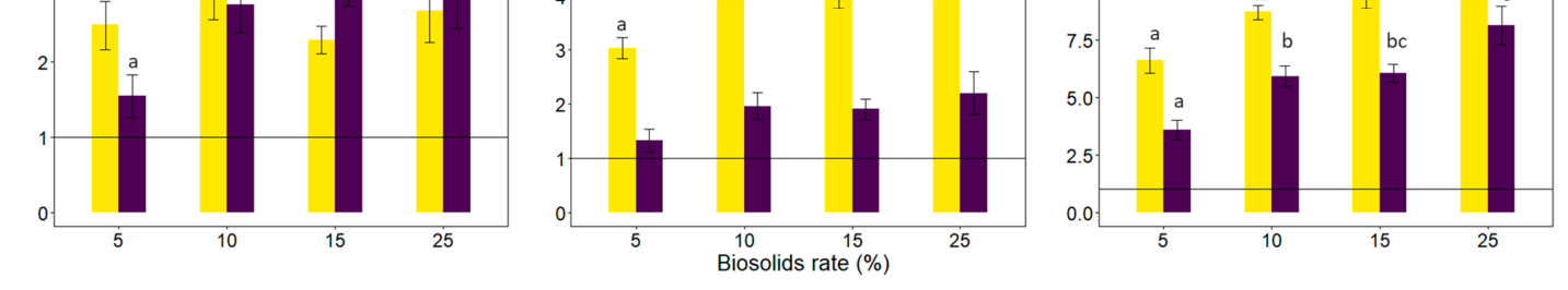 Figure from page 6 of the original article