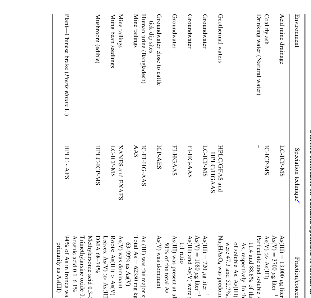 Table V