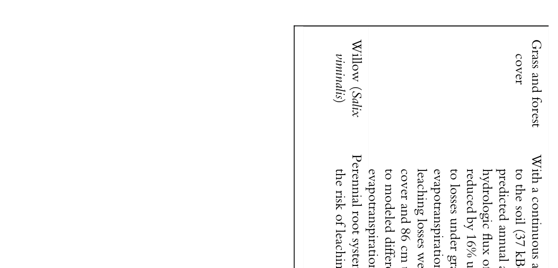 Table from page 23 of the original article